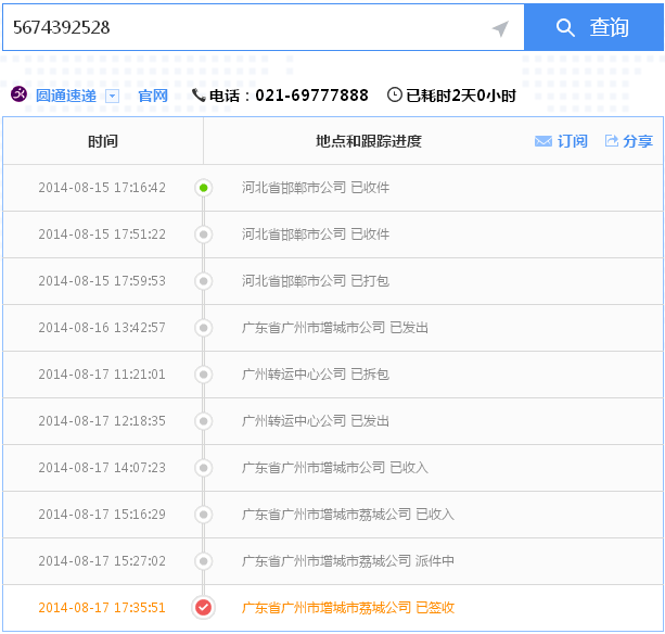 廣東廣州手工活可靠嗎？像串珠那種做加盟代理能賺錢嗎(圖5)