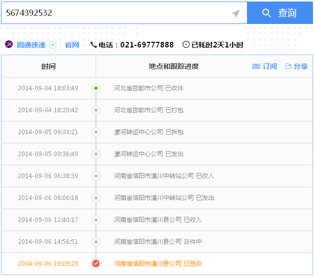 河南信陽(yáng)加盟在家做手工活兼職掙錢(qián)(圖6)