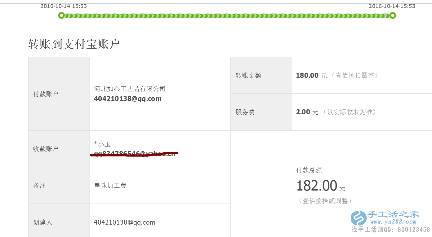  河南林州郭女士收到加工費180元，女性兼職創(chuàng)業(yè)好項目