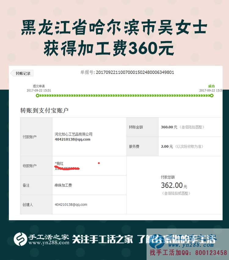 幸福生活很簡單，不需要多少知識，只要勤快就好！黑龍江哈爾濱的吳女士這樣說(圖1)