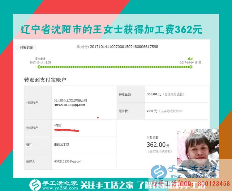 彌補生意不賺錢的狀況，遼寧沈陽的王女士說，開店之余做串珠手工老賺錢了(圖1)