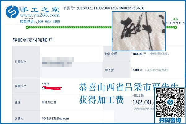 試做過關(guān)，山西呂梁賈先生開始在家組織人做手工活加盟項目