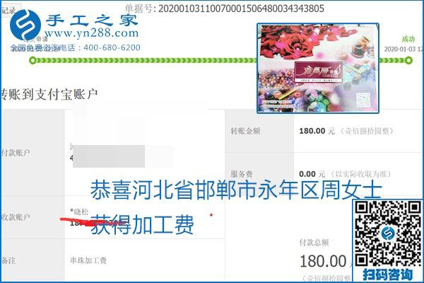 你、我、她，都能做，都能掙錢，這個手工活加盟項目是首選