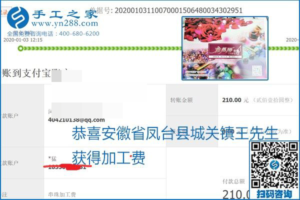 你、我、她，都能做，都能掙錢，這個手工活加盟項目是首選