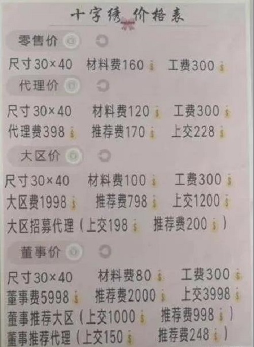 防騙在行動(dòng)，手工之家提醒大家，這些手工活傳銷(xiāo)案千萬(wàn)不能上當(dāng)，做手工活一定要找正規(guī)企業(yè)(圖1)