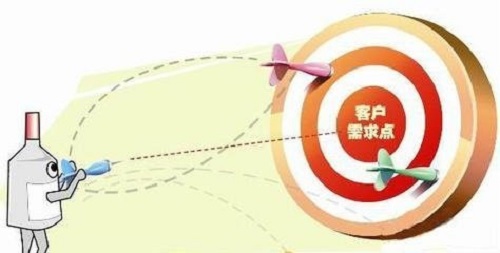 微商必讀：深入挖掘客戶的需求，才能輕松成交客戶(圖2)