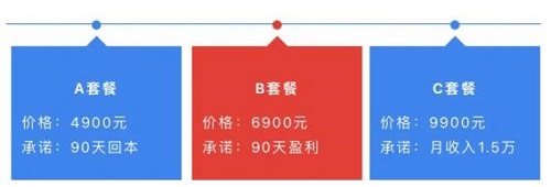 防騙在行動，手工之家提醒大家，這種無貨源電商創(chuàng)業(yè)可能是陷阱噢(圖2)