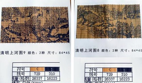 擁有美好的生活就這樣簡(jiǎn)單：在家做手工活外包加工常年把錢賺(圖1)