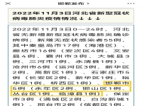 疫情防控，每個(gè)人都責(zé)無(wú)旁貸