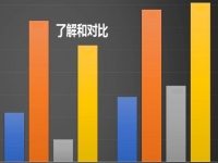 不給別人打工，自己干就能掙錢的就業(yè)創(chuàng)業(yè)好項(xiàng)目，什么人做手工傳承官的收入更好？