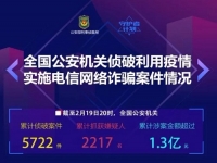 防騙在行動(dòng)，第一波在朋友圈“賣口罩”騙人的的已陸續(xù)被判刑……，手工之家提醒大家注意防騙